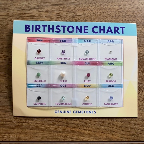 Birthstone Chart - Picture 1 of 6